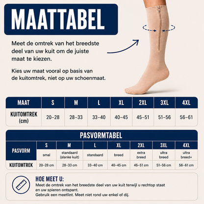 ZippFlow™ compressiekousen met zijrits